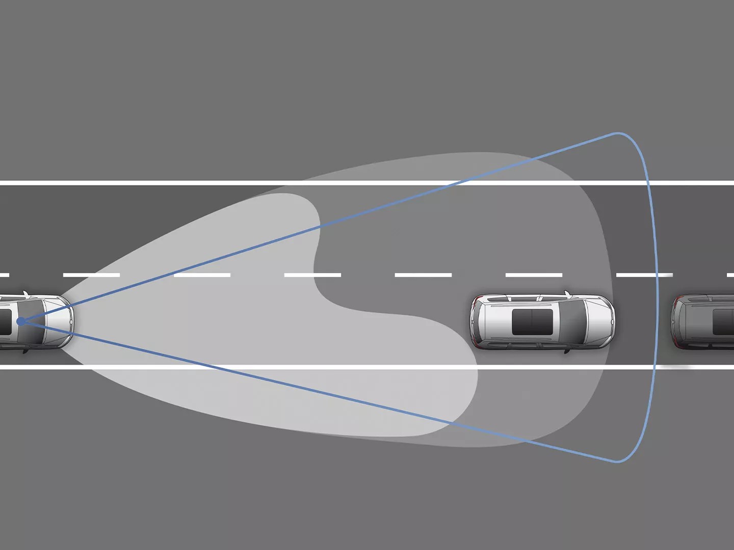 Volkswagen Sharan Massa light assist